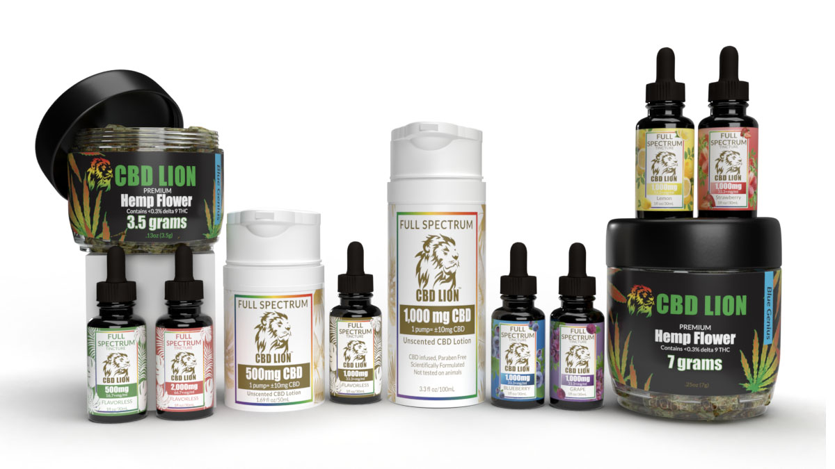 Full Spectrum, Broad Spectrum, and Isolate CBD: What's the Difference?